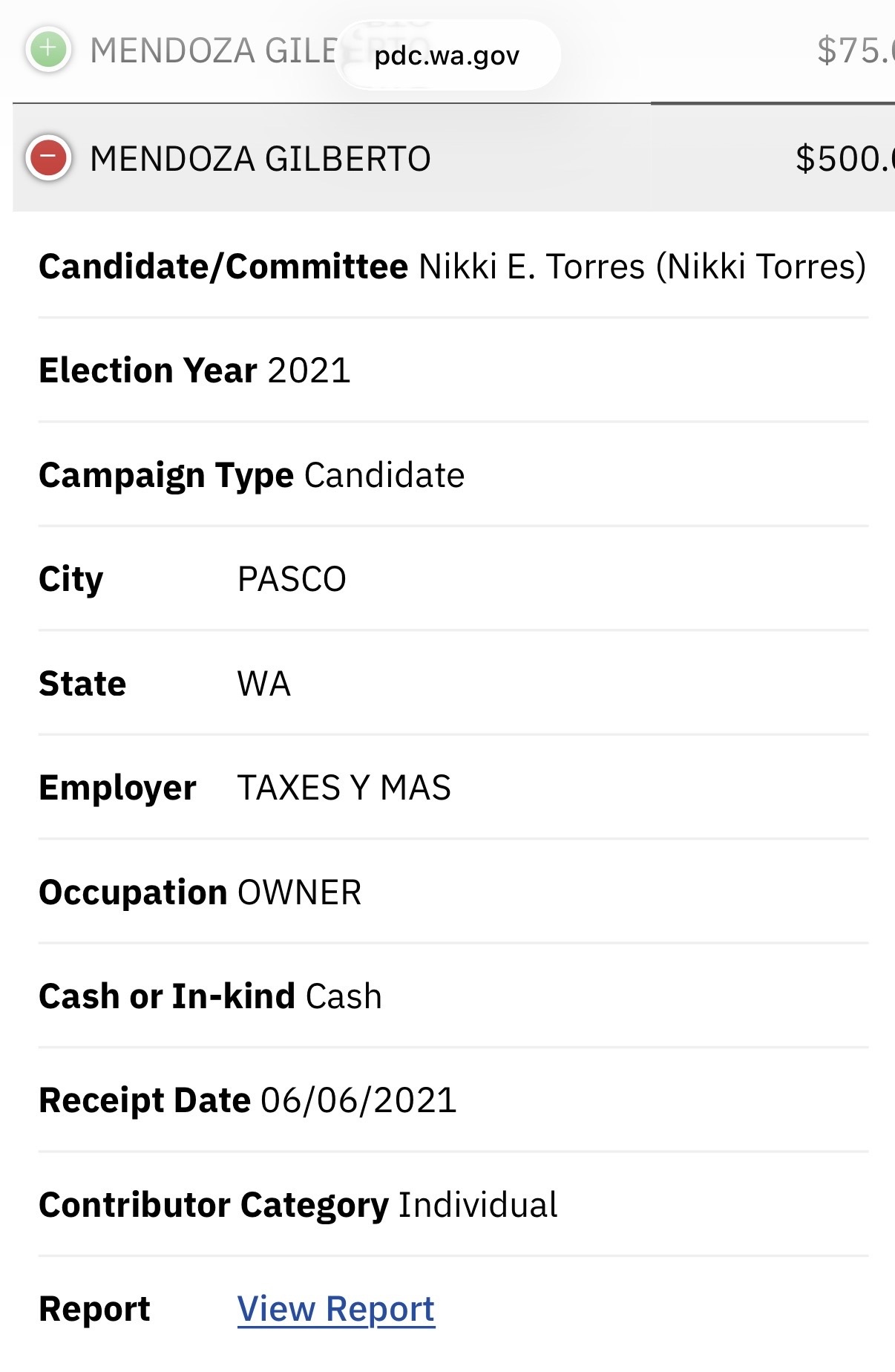 PDC record: Gilberto Mendoza $500 contribution to Nikki Torres, 2021